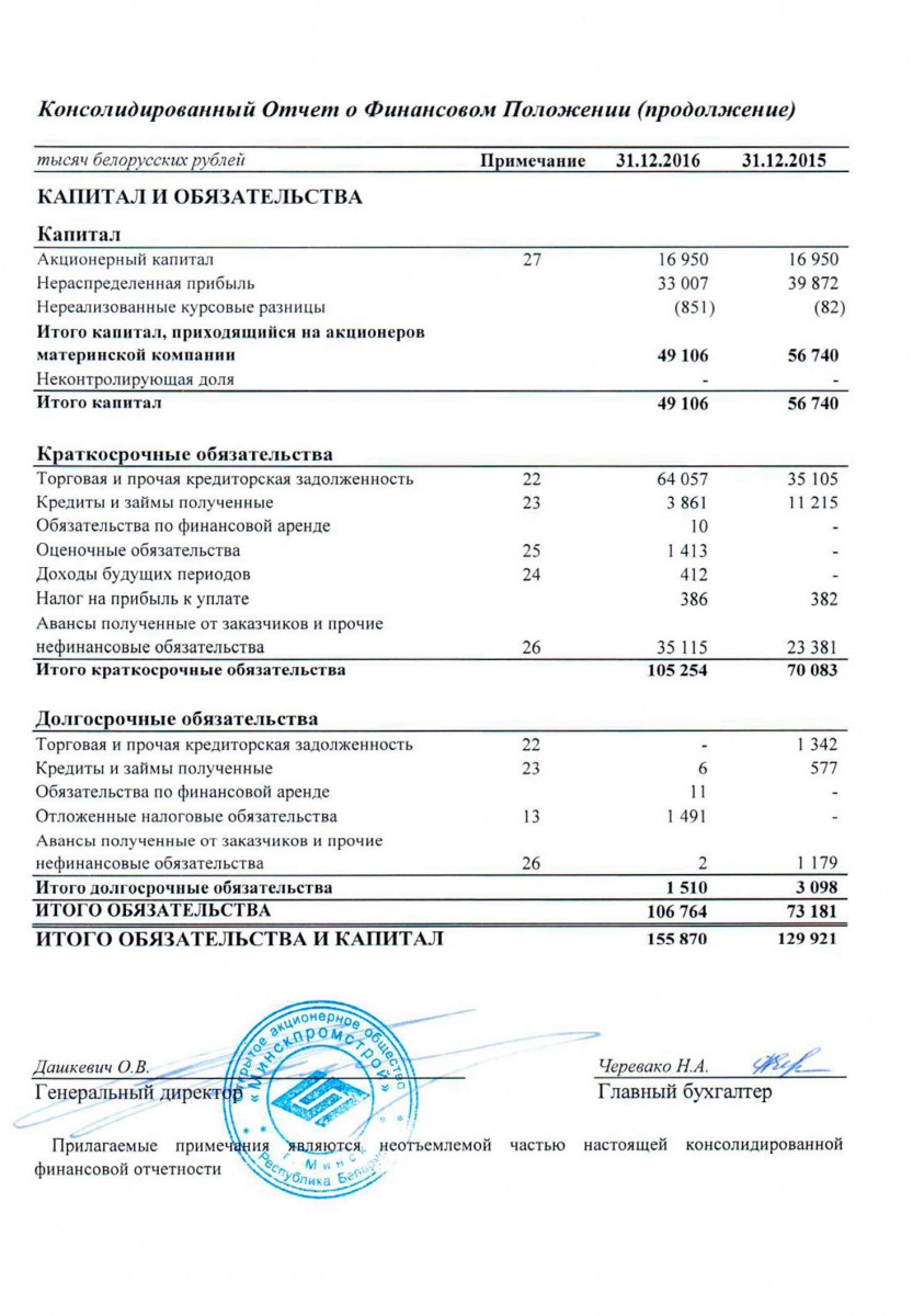 Финансовая отчетность. Консолидированный отчет о финансовом положении МСФО. Консолидированная финансовая отчетность образец. Финансовый. Отчет о финансовой позиции.